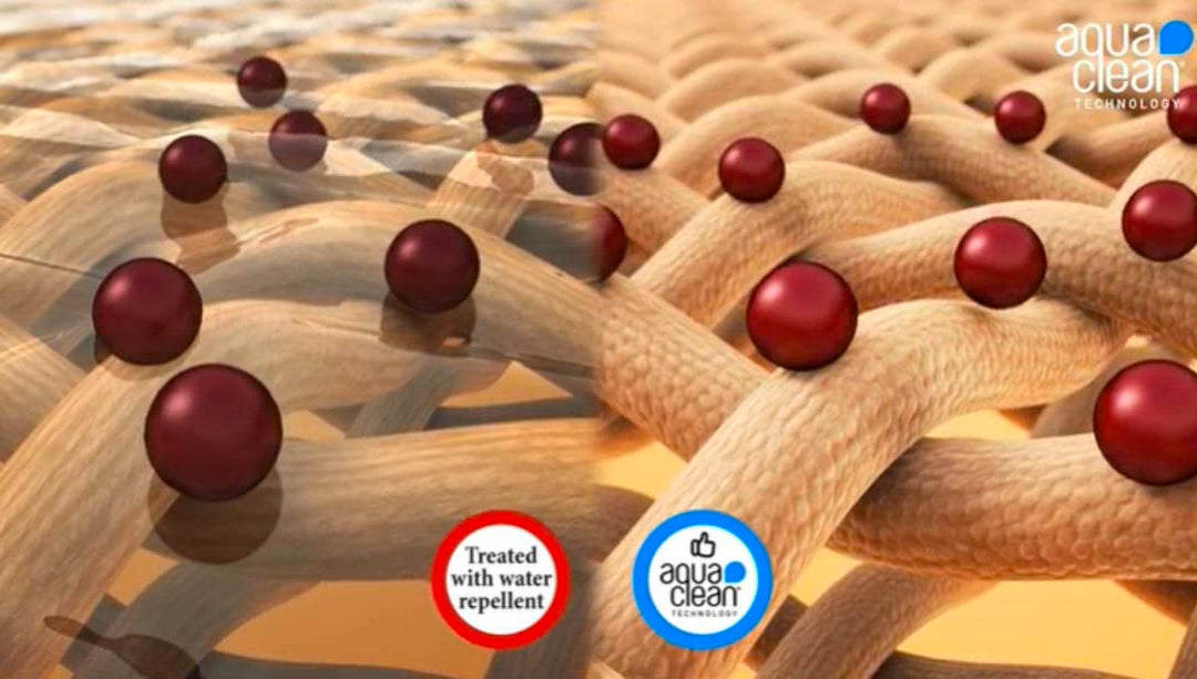 Liz Jordan Hill Luxury Velvet Upholstery Fabric by The Yard Pet Friendly Water Cleanable Stain Resistant Aquaclean Material for Furniture and DIY Ac Bellagio